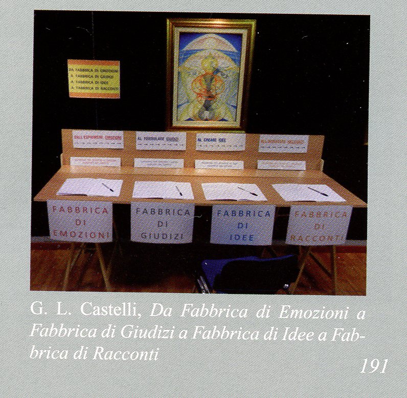 Fra tradizione e innovazione  Movimenti ed idee 2018  Pg 191
